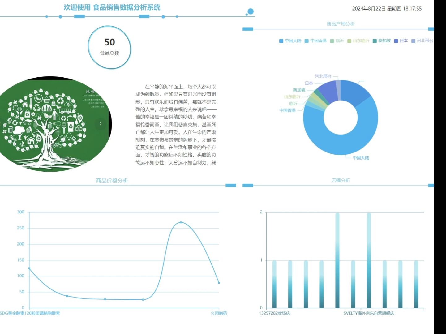 2025基于Python與Django的食品銷量數據可視化分析與推薦系統