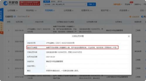 銷售違規產品被罰，上海無印良品食品互聯網銷售問題引關注